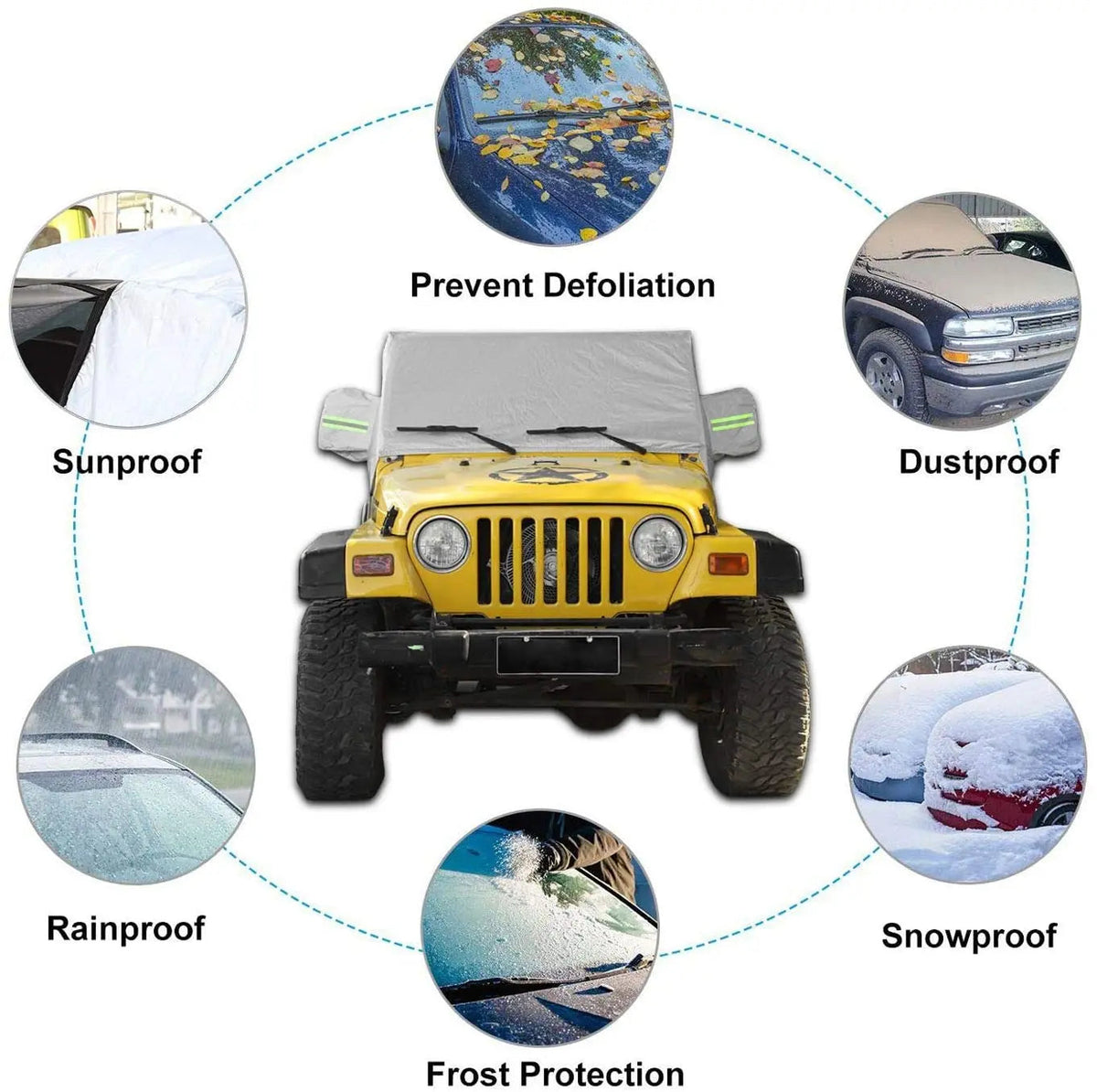 For 1997-2006 Jeep Wrangler TJ Car Cover Rain Snow Sunshade Protection