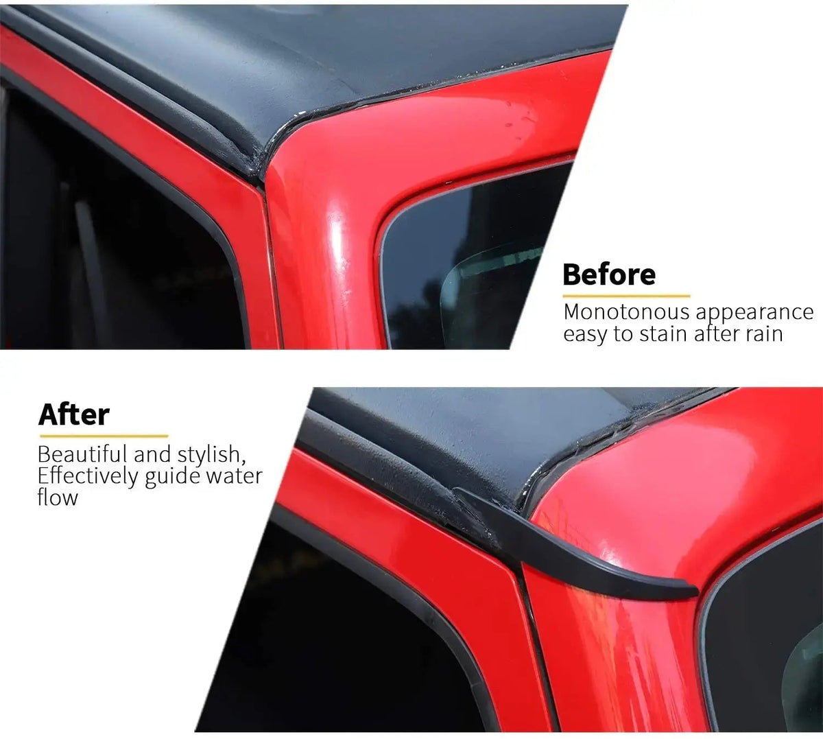 For 2011-2018 Jeep Wrangler JK JKU Hard-Top Roof Rainwater Guard Diverters Channel Slot Gutter, 2PCS
