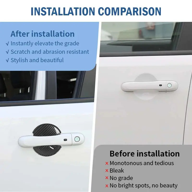 For 2015+ Jeep Renegade Door Handle Bowl Cover Trim
