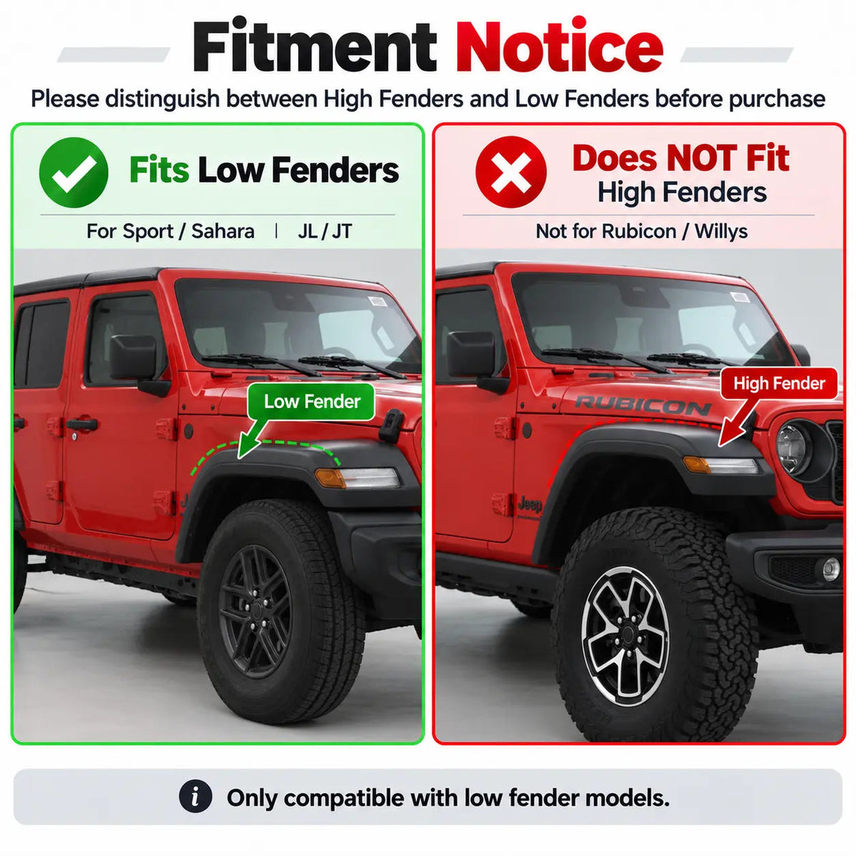 For 2018-2025 Jeep Wrangler JL JLU Gladiator JT Low Fender Front Fender Flare Cover Trim ABS Wheel Arch Protector