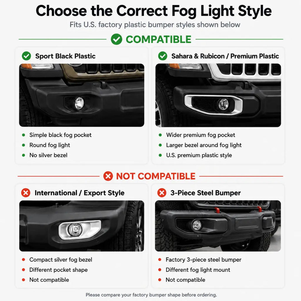 For 2018+ Jeep Wrangler JL/Gladiator JT Front Fog Light & Front Bumper Fog Light Trim Bezels
