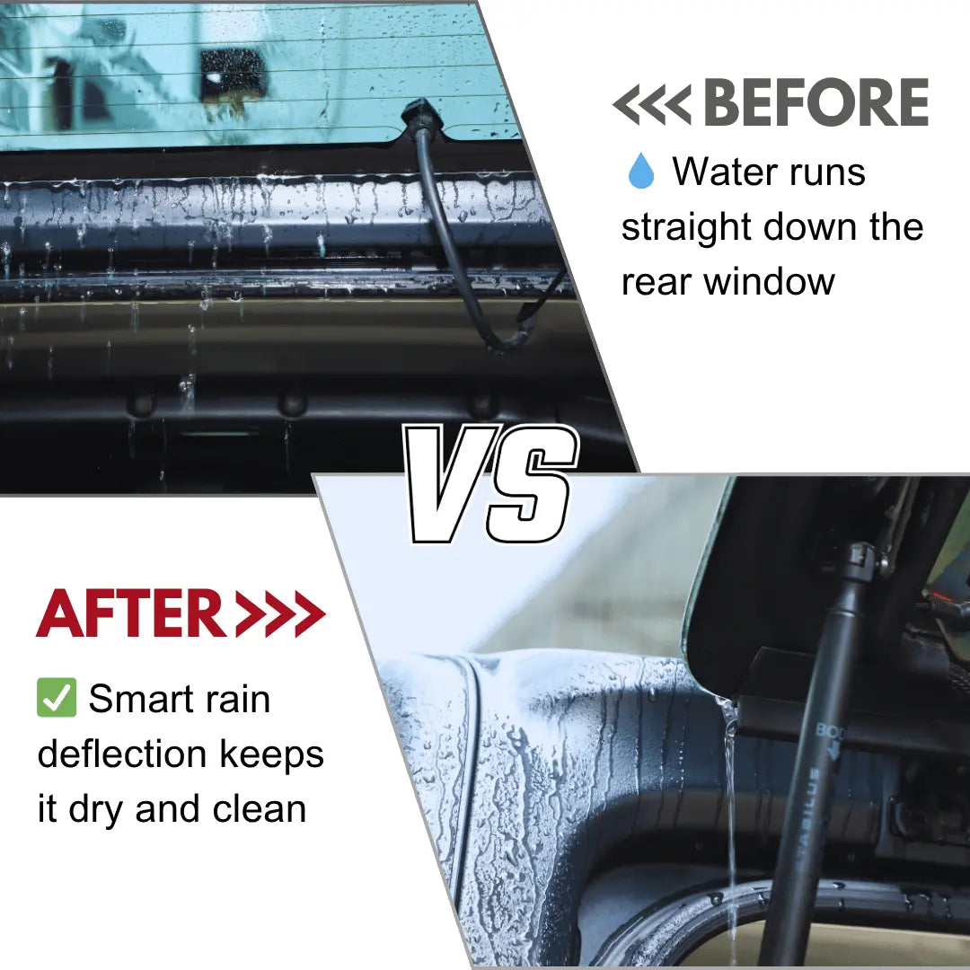 For Jeep Wrangler TJ JK JKU JL JLU Rear Window Rain Diverter, Gutter Drip Rail, Rainwater Deflector (3.9Ft)